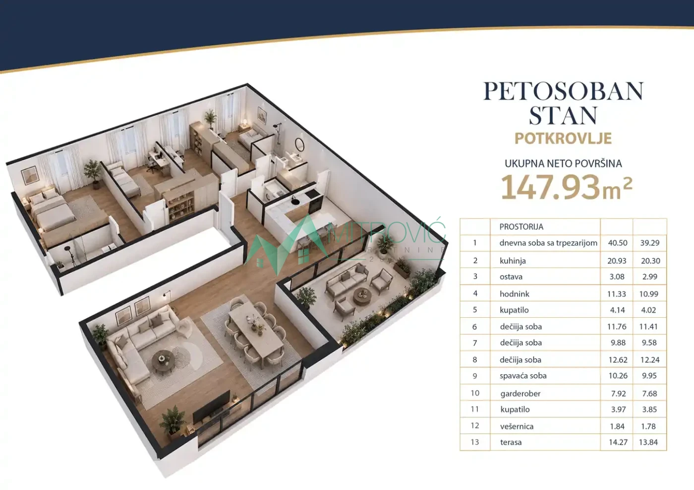 Glavna slika -Petosoban stan na prodaju, 147m2, 299.800€