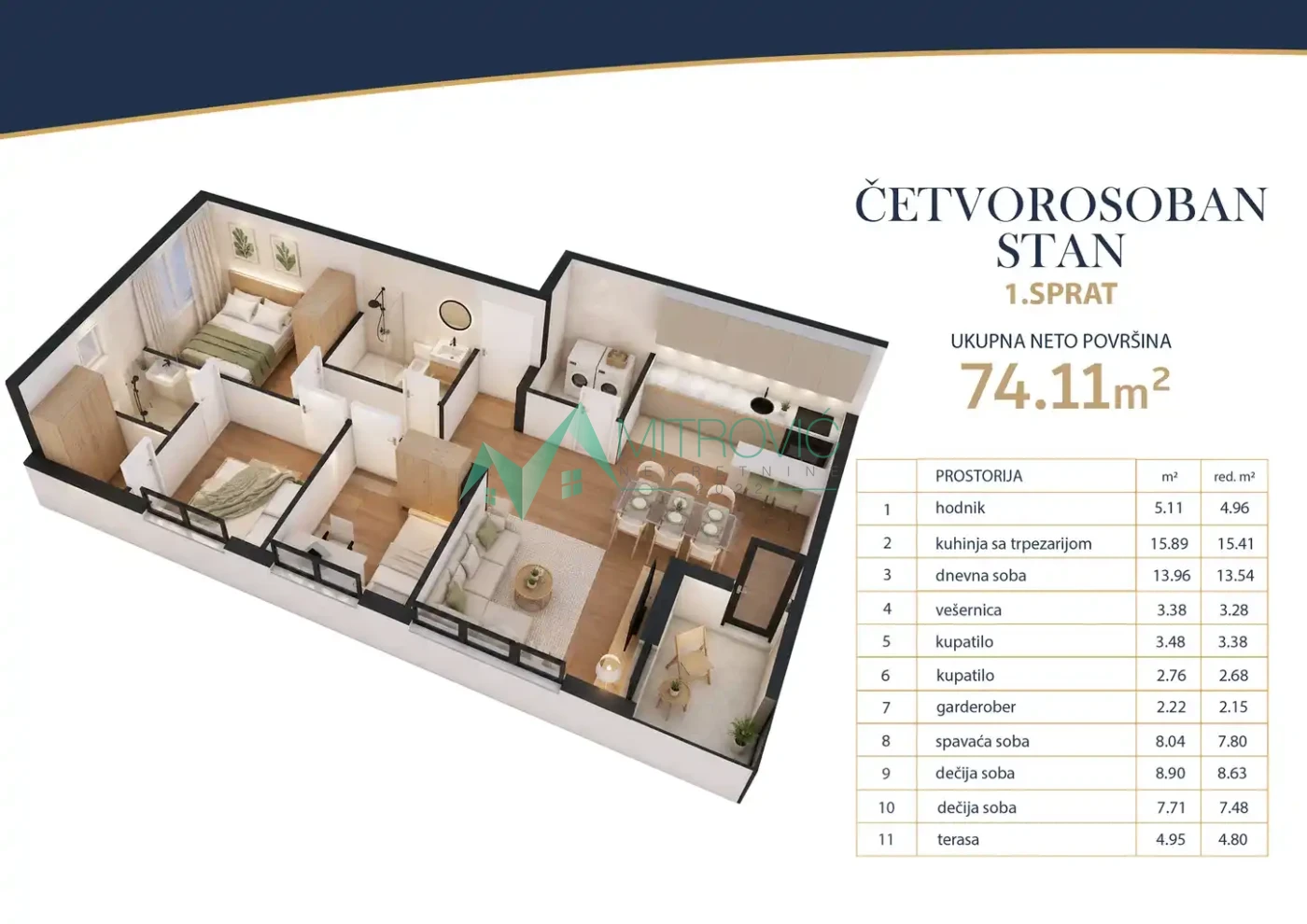 Glavna slika -Četvorosoban stan na prodaju, 74m2, 160.000€
