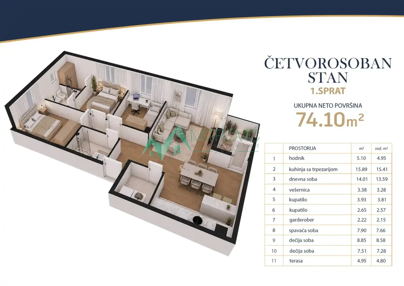 Glavna slika oglasa 417376