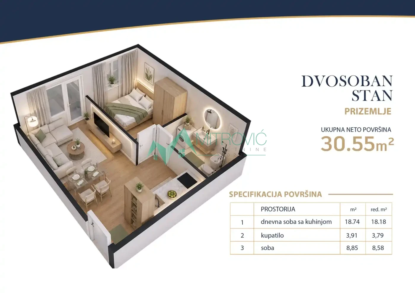 Glavna slika oglasa 417378