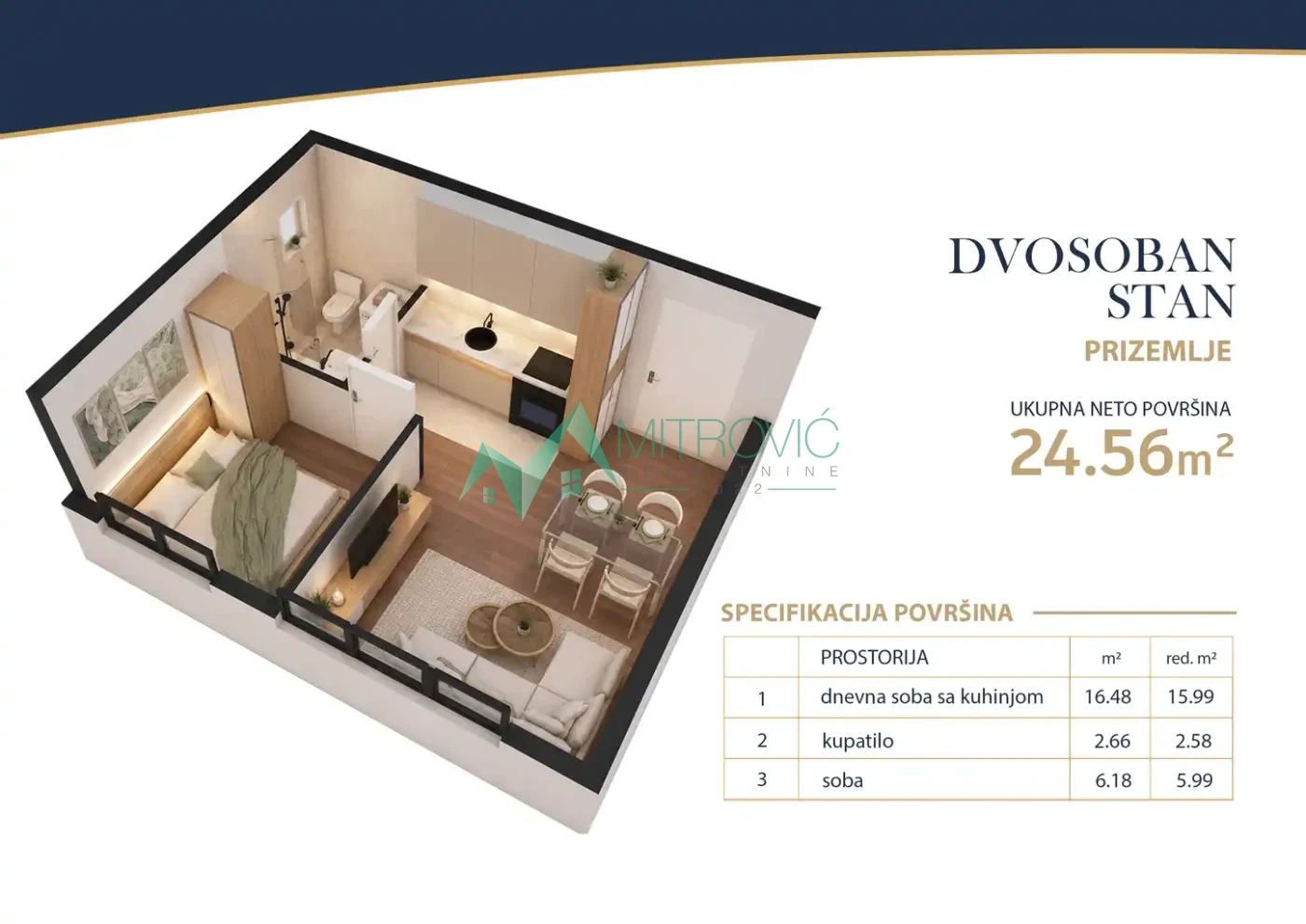Glavna slika -Dvosoban stan na prodaju, 25m2, 45.060€