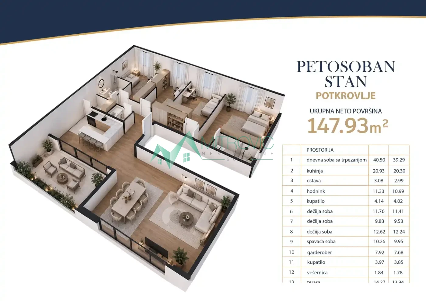 Glavna slika -Petosoban stan na prodaju, 147m2, 299.800€