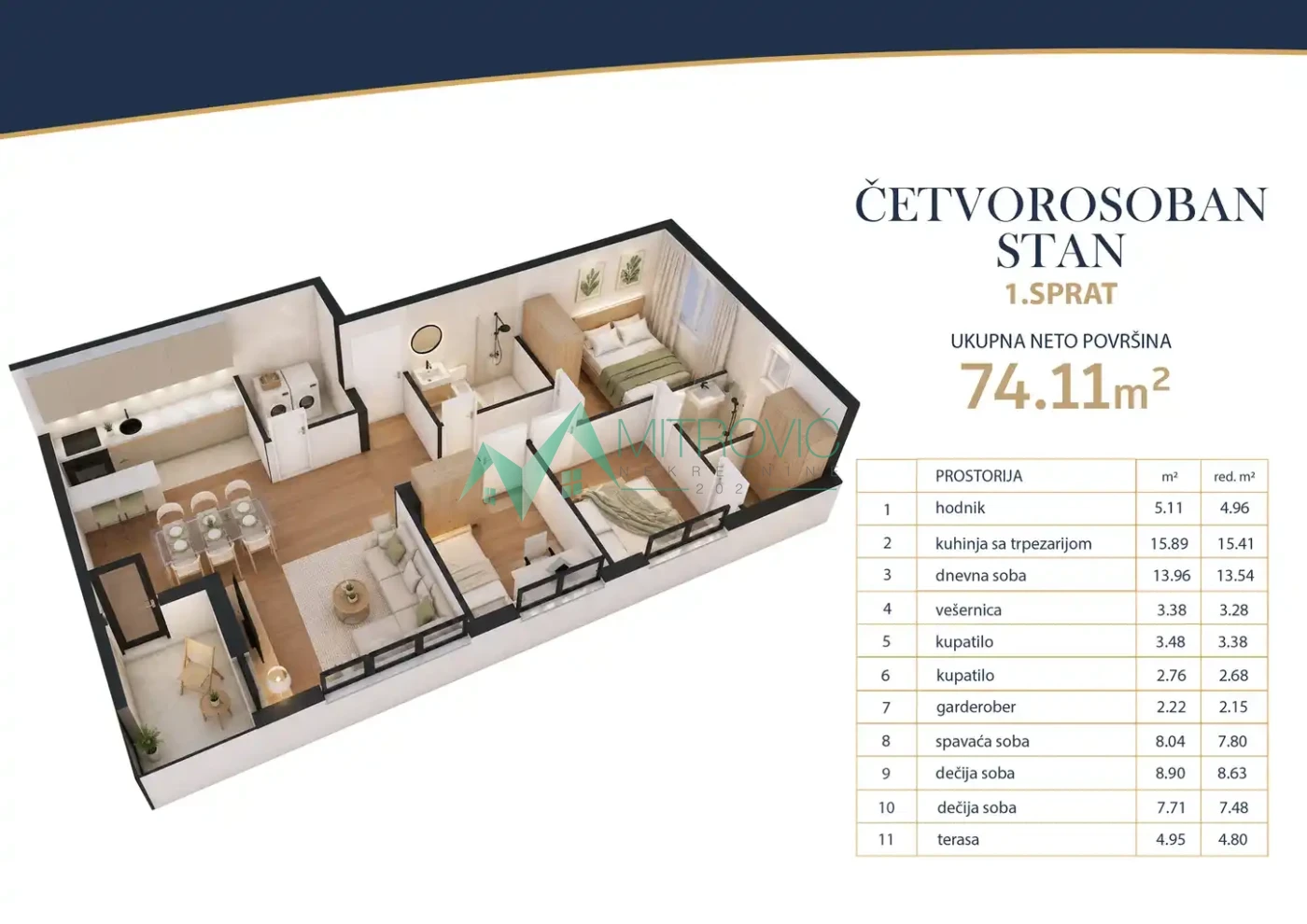 Glavna slika -Četvorosoban stan na prodaju, 74m2, 160.000€