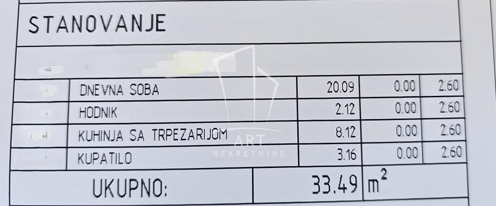 Slika 5 - Obrenovačka, Jednosoban stan na prodaju, 33m2, 67.918€