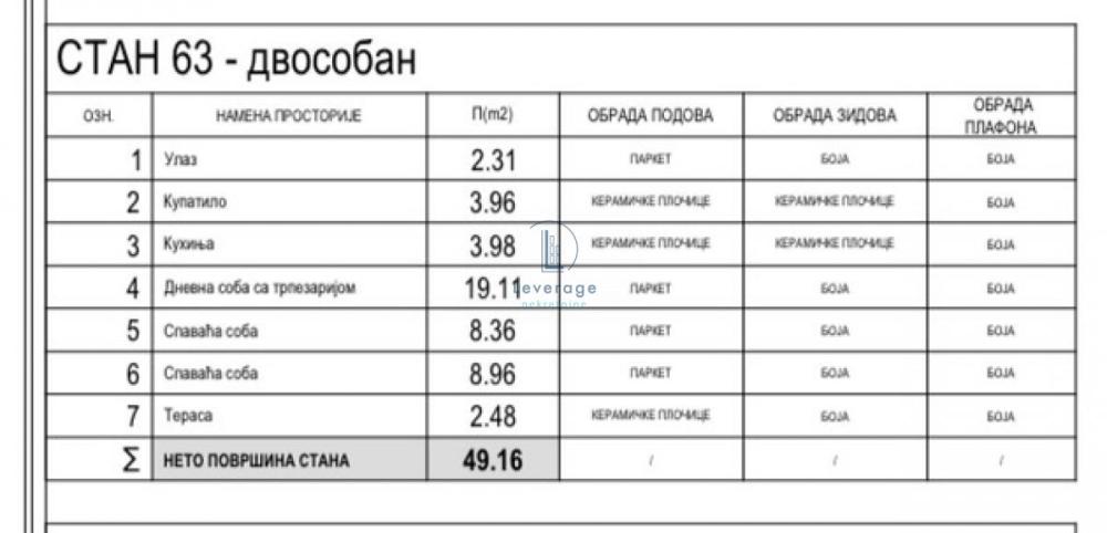 Slika 6 - Teodora Mirijevskog, Dvoiposoban stan na prodaju, 49m2, 124.375€
