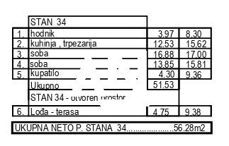 Slika 2 - Jure Keroševića, Dvosoban stan na prodaju, 56m2, 134.400€