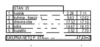 Slika 7 - Jure Keroševića, Dvosoban stan na prodaju, 47m2, 112.500€