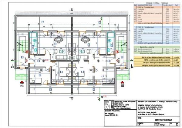 Slika 7 - Izvorska, Trosoban stan na prodaju, 95m2, 162.500€