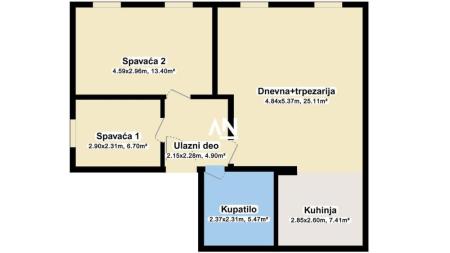 glavna slika oglasa