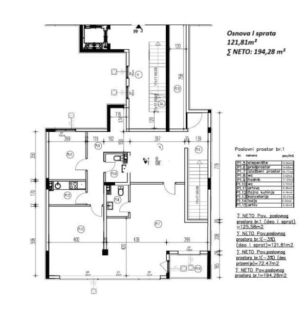Slika 3 - Ljube Nedića,  Lokal na prodaju, 194m2, 571.185€