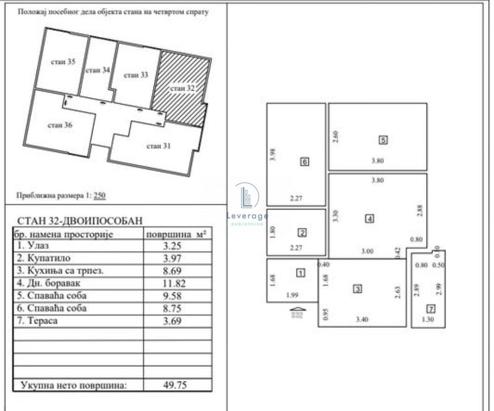 Slika 4 - Dvoiposoban stan na prodaju, 49m2, 126.862€