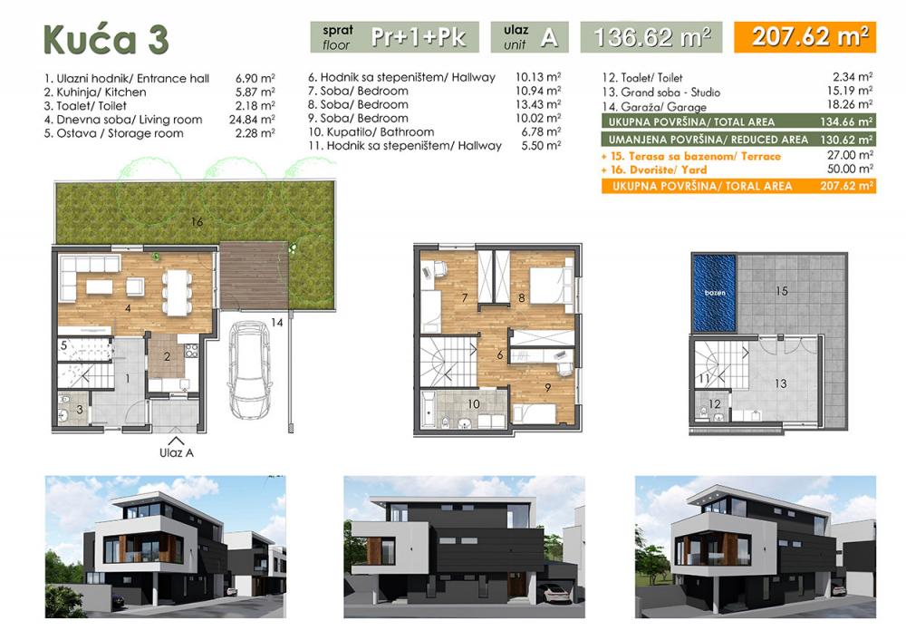 Projekat novogradnje slika